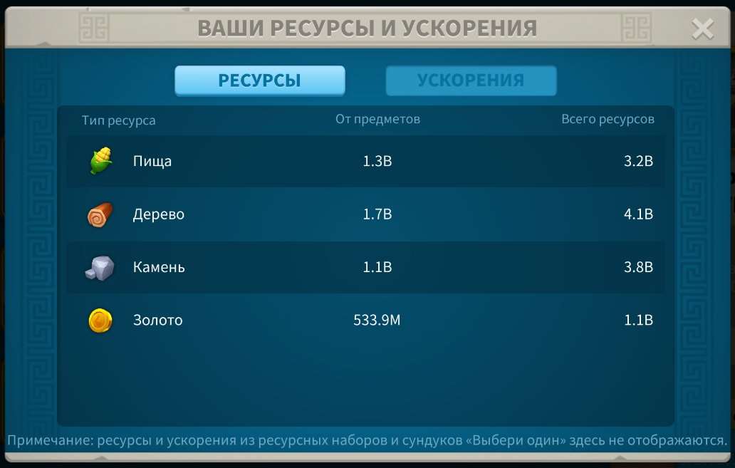 продажа аккаунта к игре Rise Of Kingdoms