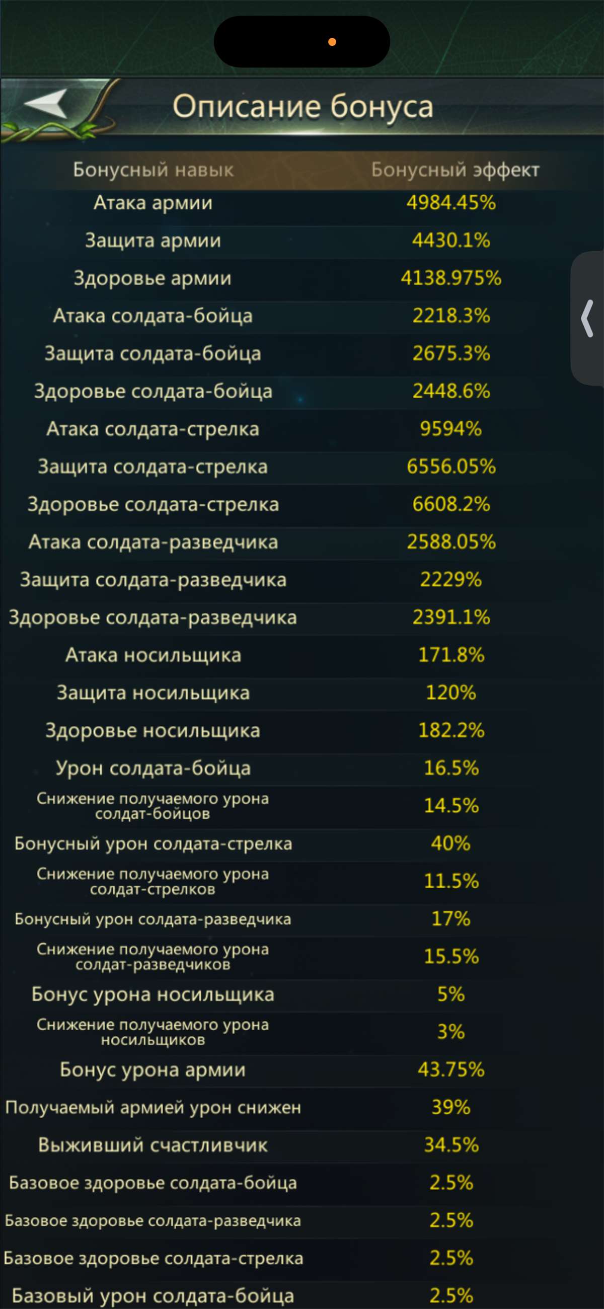 продажа аккаунта к игре Ant Legion