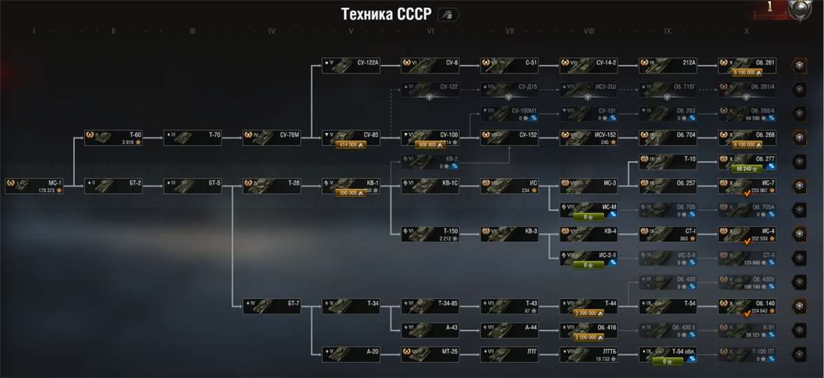 продажа аккаунта к игре Мир Танков, WoT(Lesta, WG)