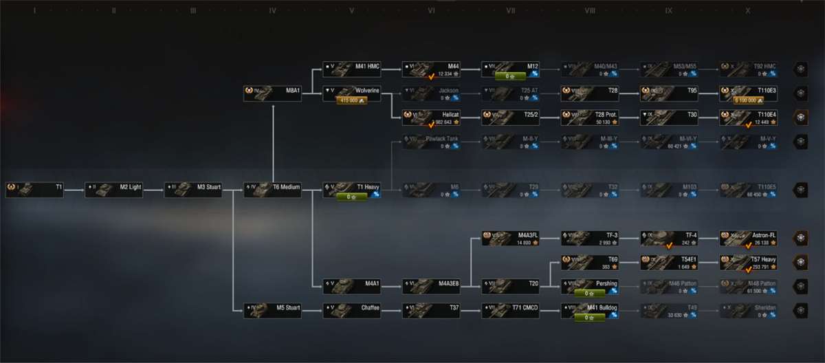 продажа аккаунта к игре Мир Танков, WoT(Lesta, WG)