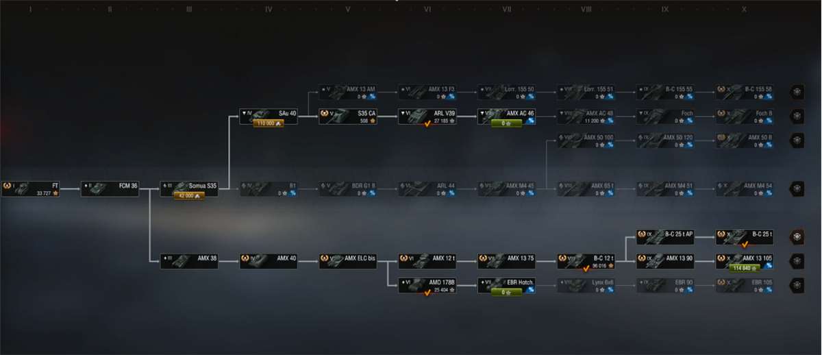 продажа аккаунта к игре Мир Танков, WoT(Lesta, WG)