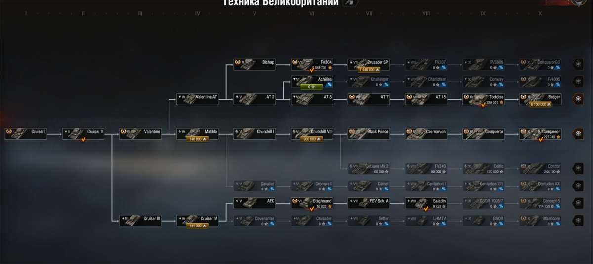 продажа аккаунта к игре Мир Танков, WoT(Lesta, WG)