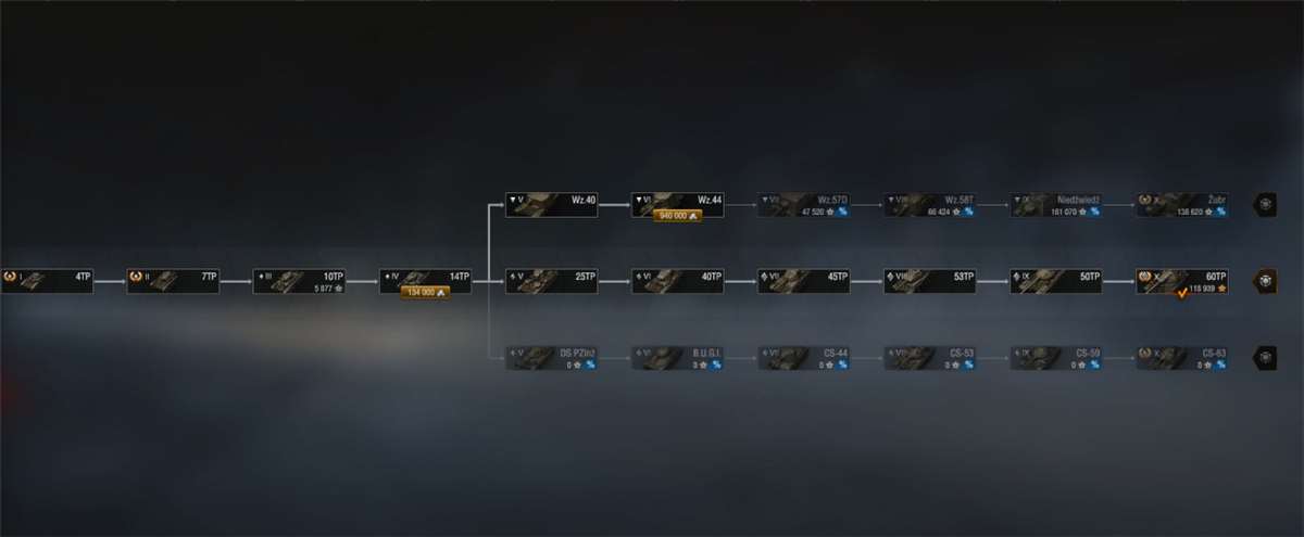 продажа аккаунта к игре Мир Танков, WoT(Lesta, WG)