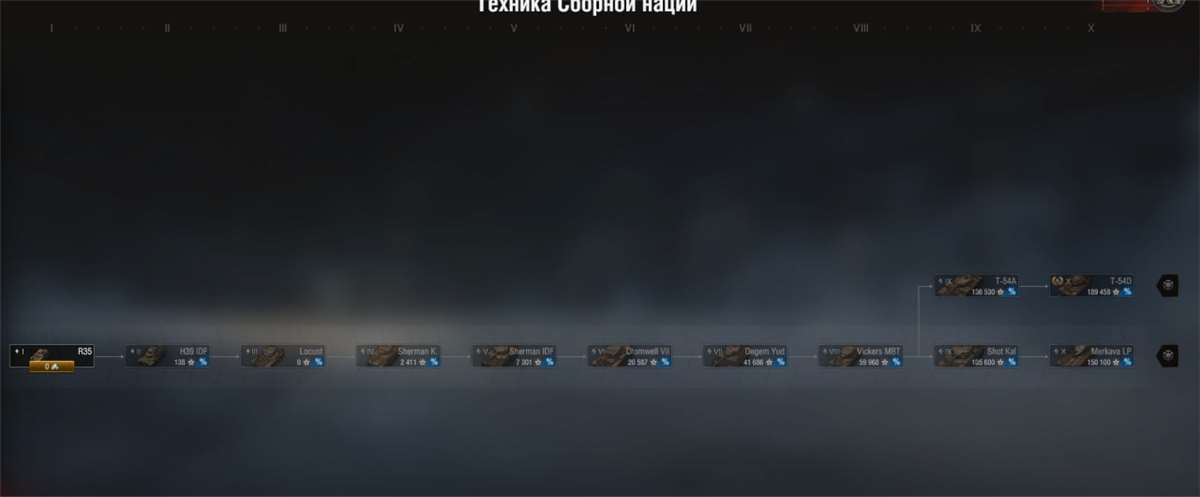 продажа аккаунта к игре Мир Танков, WoT(Lesta, WG)