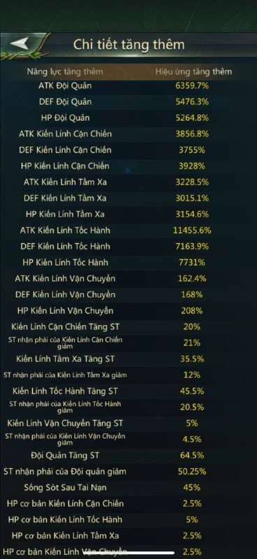 продажа аккаунта к игре Ant Legion