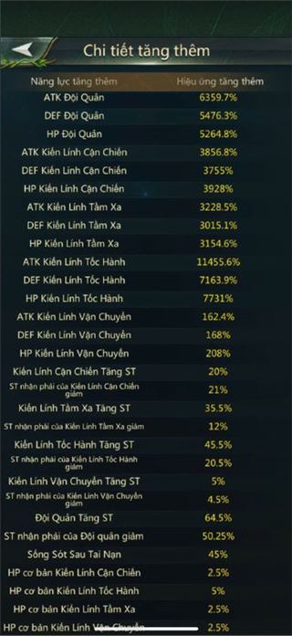 купить аккаунт Ant Legion