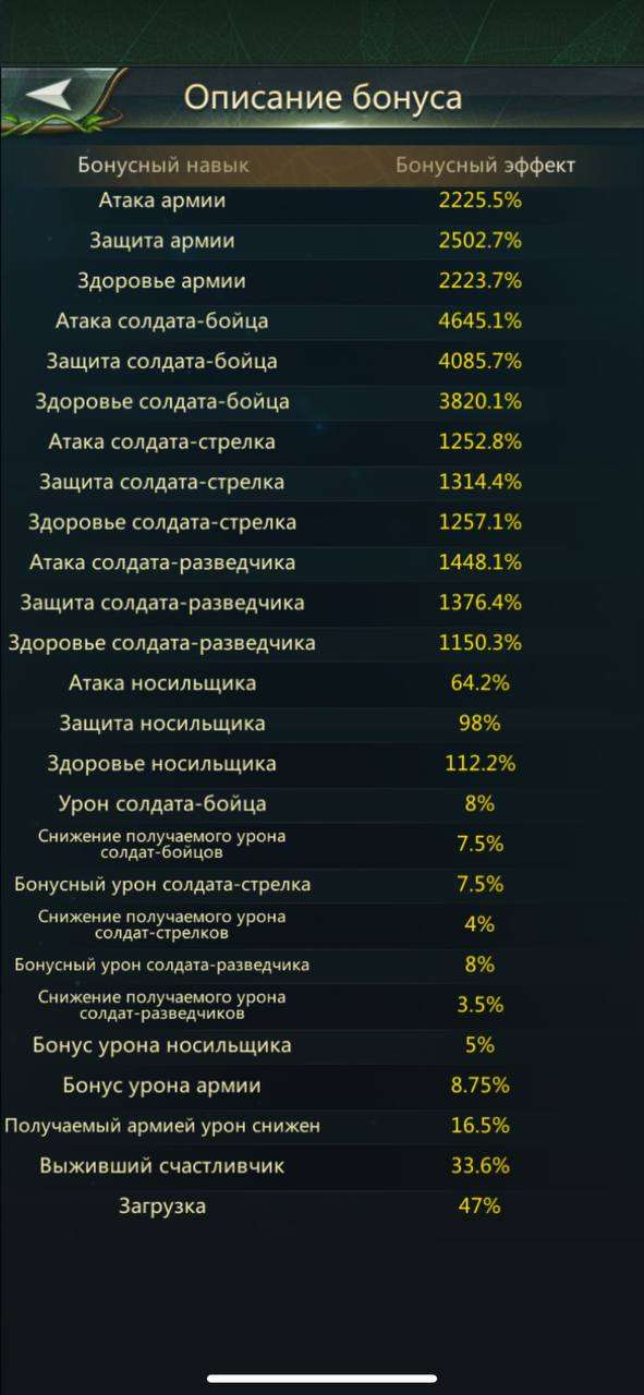 продажа аккаунта к игре Ant Legion