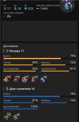 купить аккаунт Clash of Clans