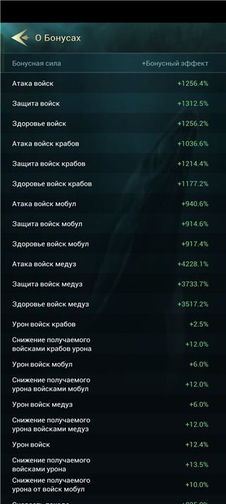 Медузы - продам аккаунт купить аккаунт World of Water