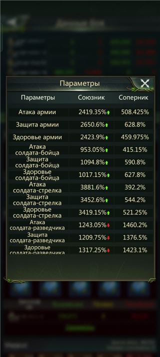 купить аккаунт Ant Legion