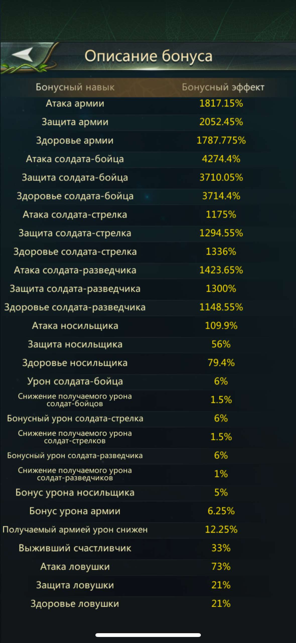 продажа аккаунта к игре Ant Legion