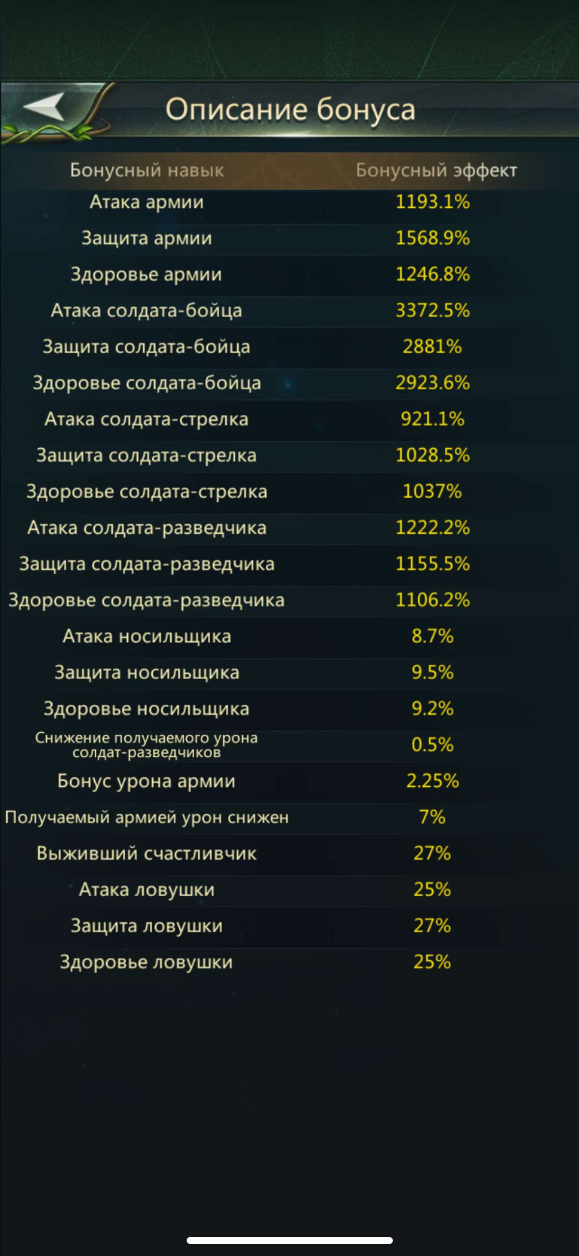 продажа аккаунта к игре Ant Legion