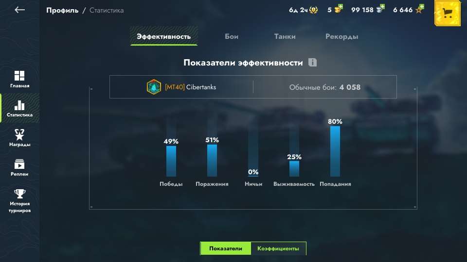 продажа аккаунта к игре Tanks Blitz, WoT(Lesta, WG)