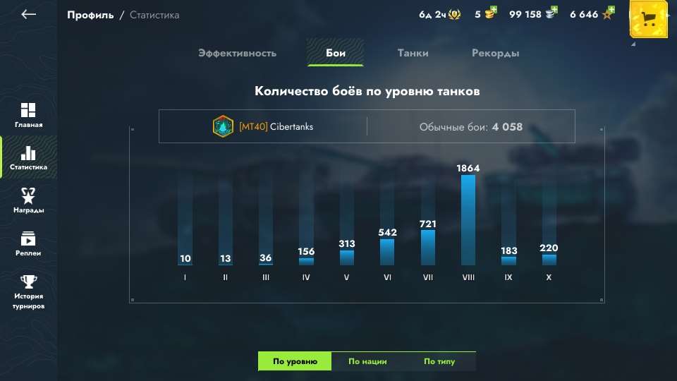 продажа аккаунта к игре Tanks Blitz, WoT(Lesta, WG)