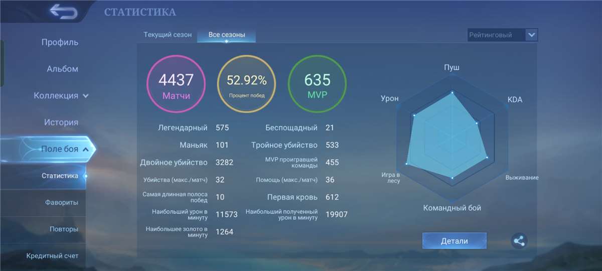 продажа аккаунта к игре Mobile Legends