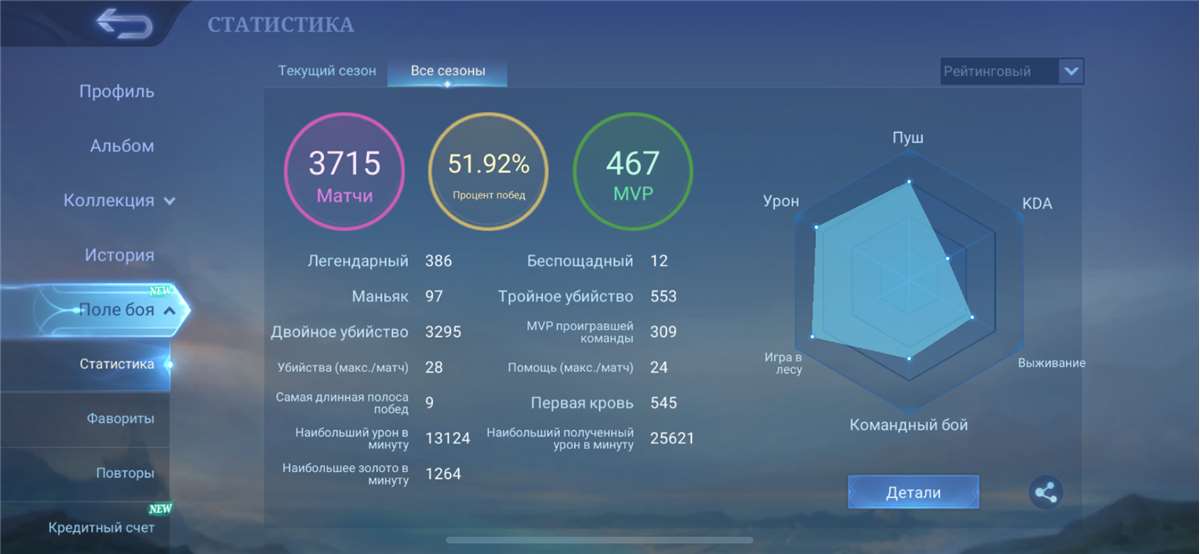 продажа аккаунта к игре Mobile Legends