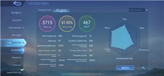 Продам аккаунт - продам аккаунт купить аккаунт Mobile Legends