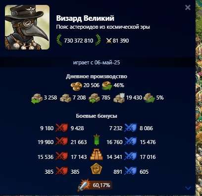 продажа аккаунта к игре Forge of Empires