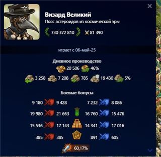 Топ аккаунт не на словах смотри скрин - продам аккаунт купить аккаунт Forge of Empires