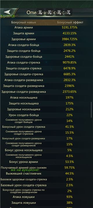 купить аккаунт Ant Legion