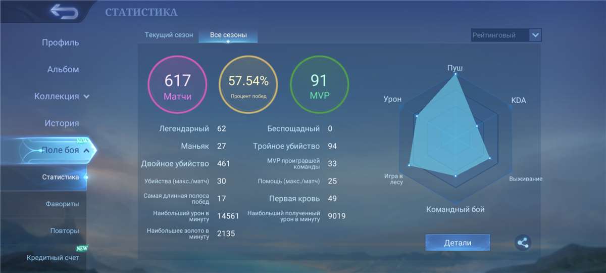 продажа аккаунта к игре Mobile Legends
