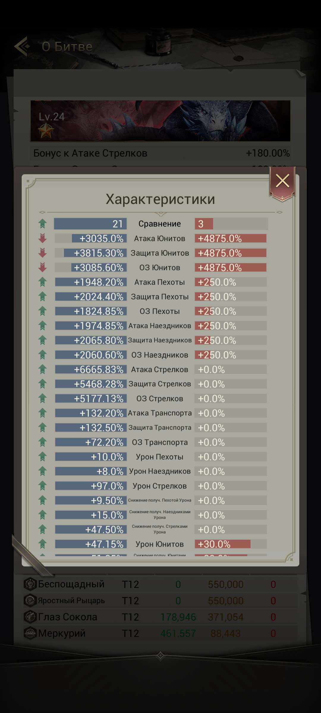 продажа аккаунта к игре Myths of moonrise