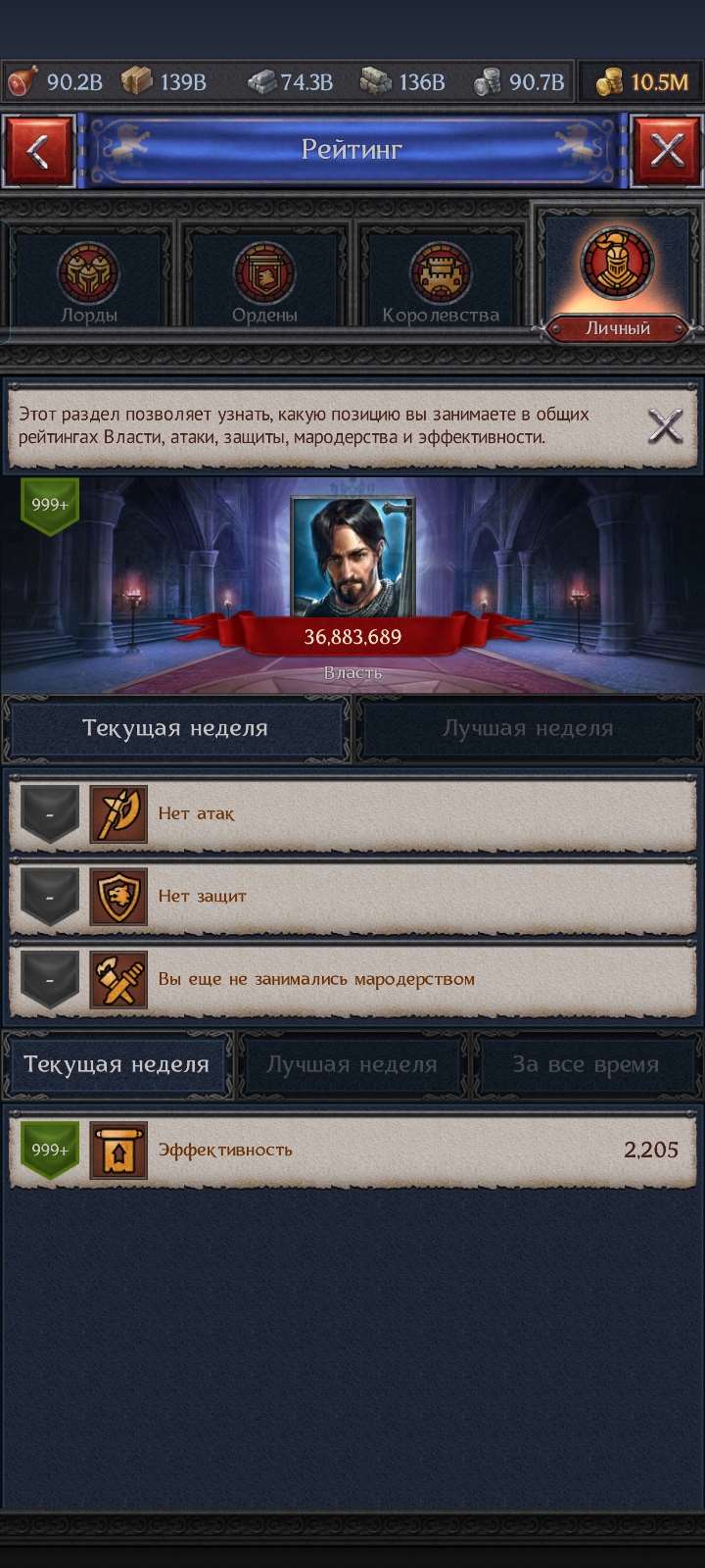 продажа аккаунта к игре Throne Kingdom at War