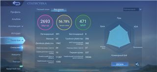 Аккаунт - продам аккаунт купить аккаунт Mobile Legends