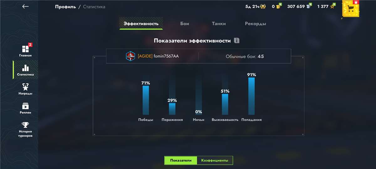 продажа аккаунта к игре Tanks Blitz, WoT(Lesta, WG)