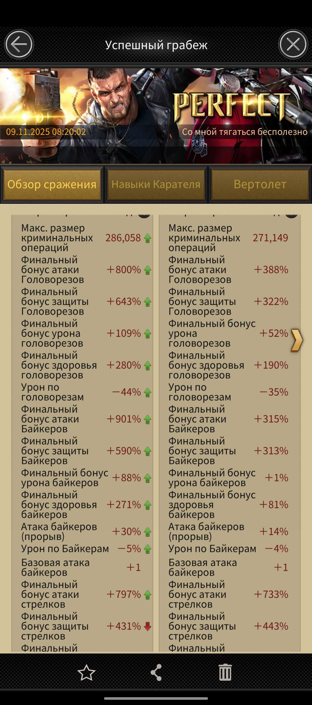 продажа аккаунта к игре Mafia sity