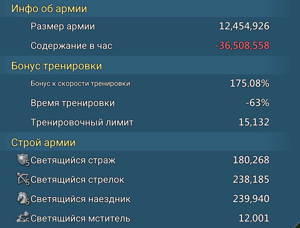 продажа аккаунта к игре Lords Mobile