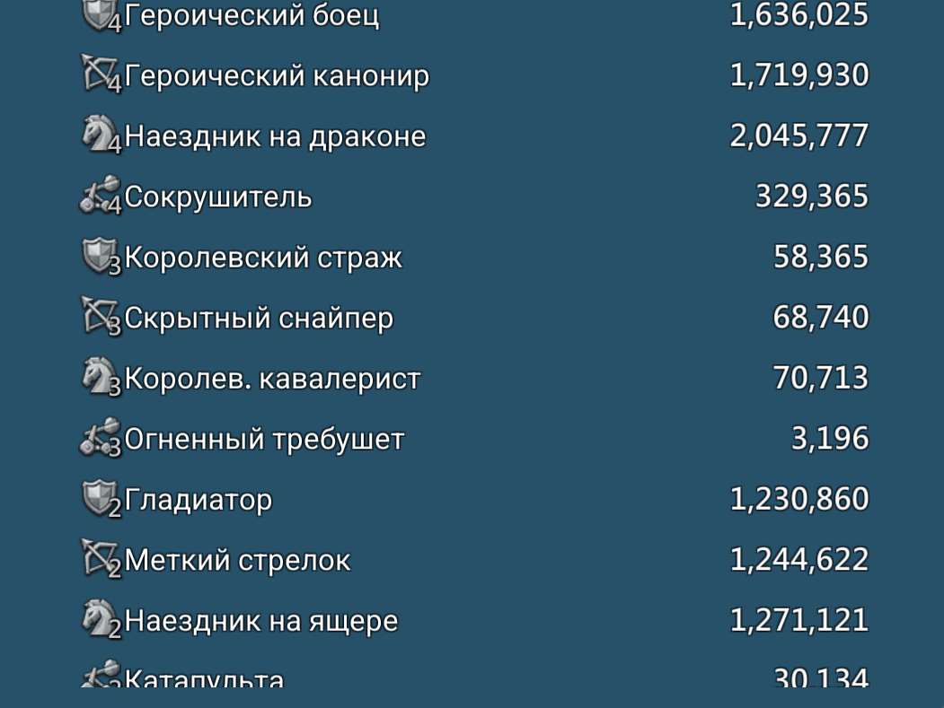 продажа аккаунта к игре Lords Mobile