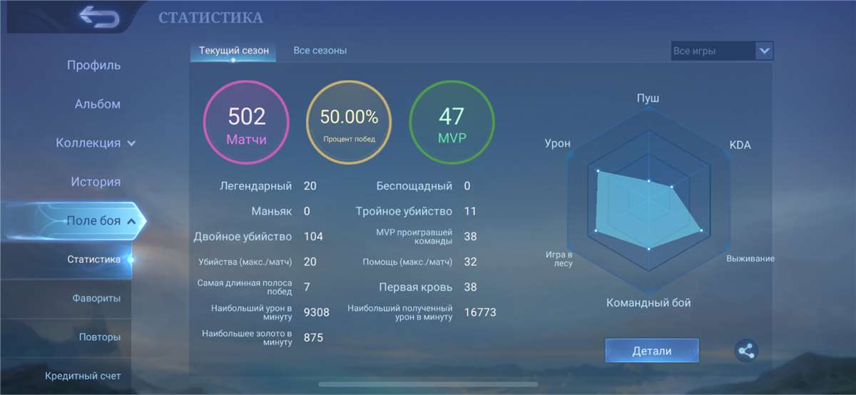 продажа аккаунта к игре Mobile Legends