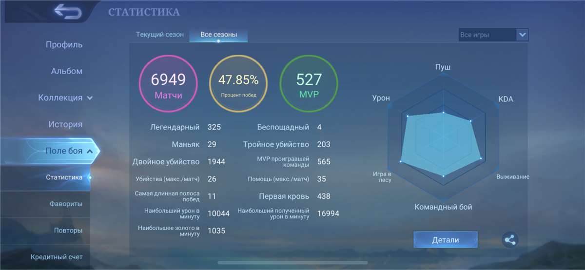 продажа аккаунта к игре Mobile Legends