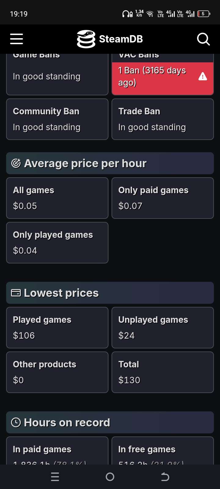 продажа аккаунта к игре Steam