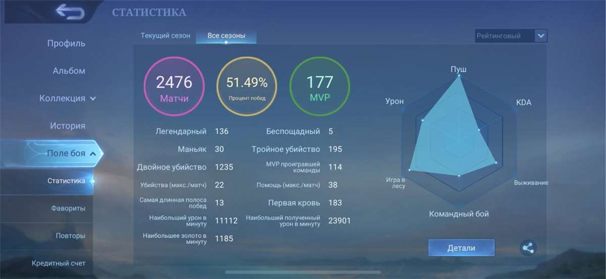 продажа аккаунта к игре Mobile Legends