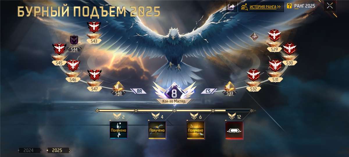 продажа аккаунта к игре Free Fire