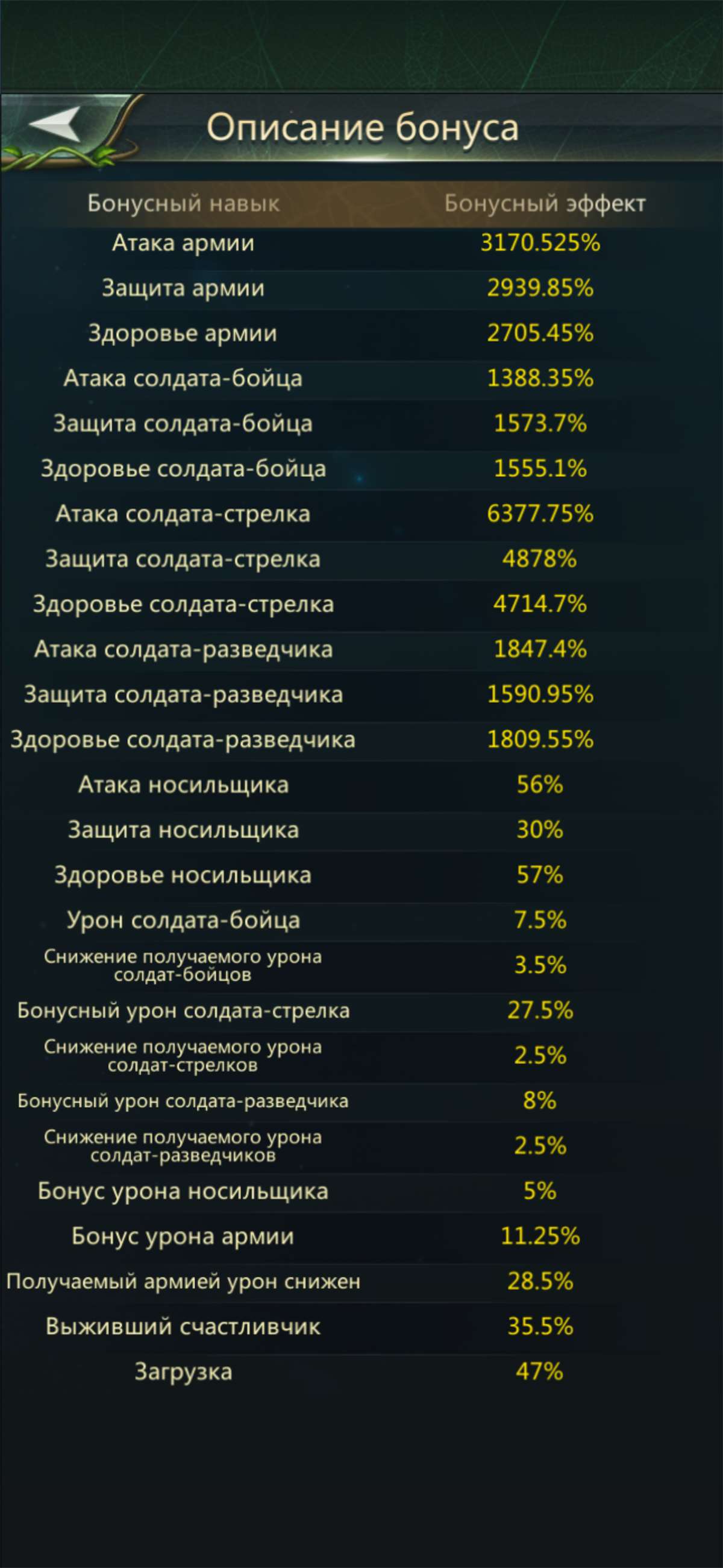 продажа аккаунта к игре Ant Legion