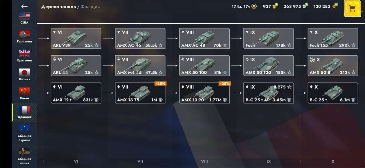 продажа аккаунта к игре Мир Танков, WoT(Lesta, WG)