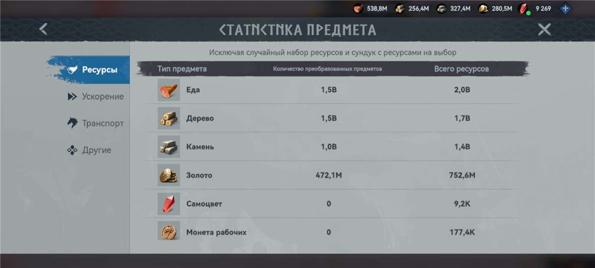 продажа аккаунта к игре Viking Rise