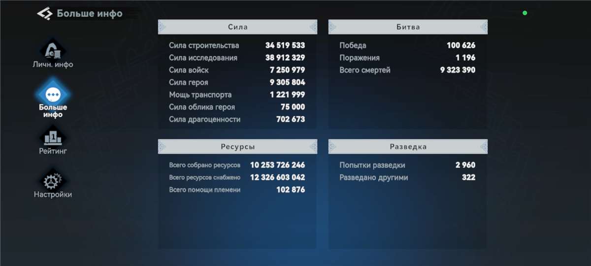 продажа аккаунта к игре Viking Rise