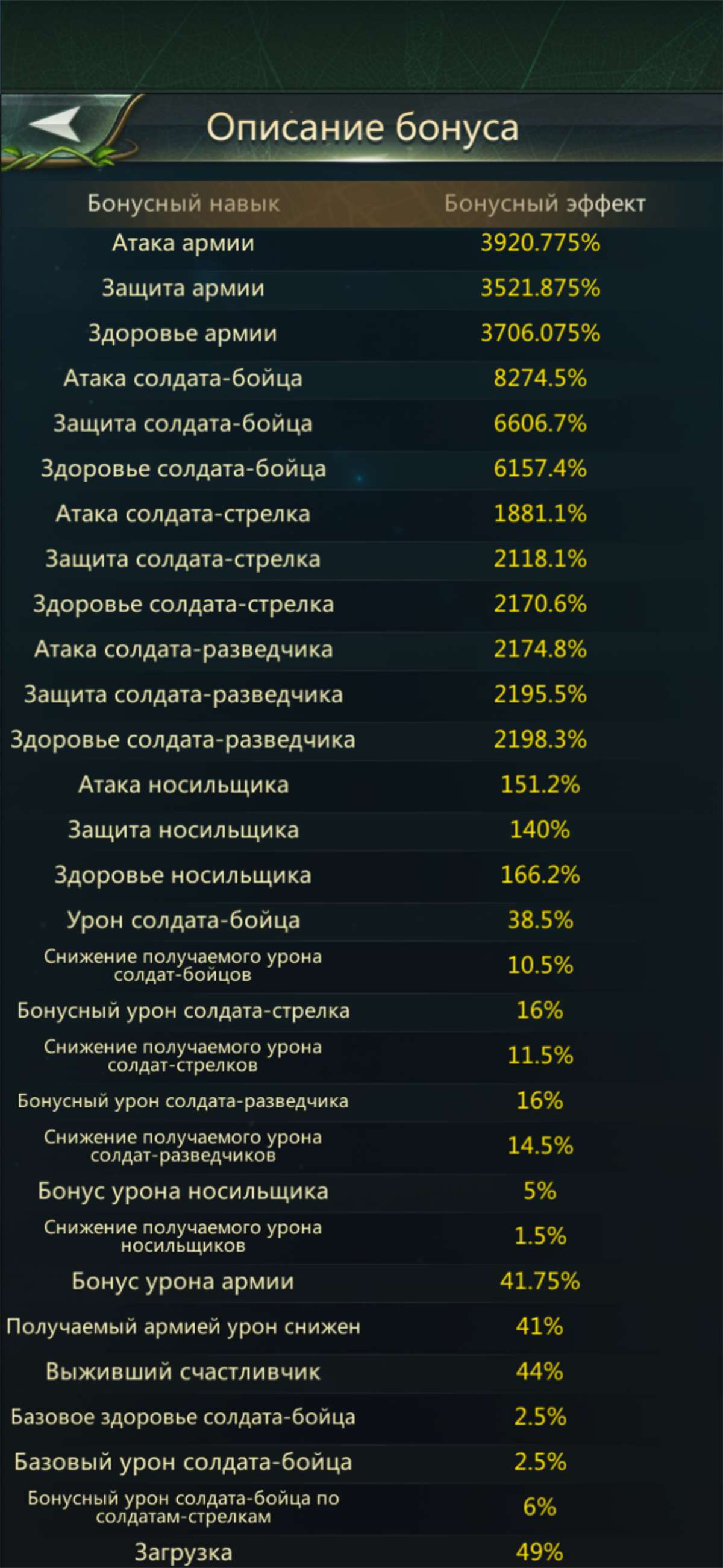 продажа аккаунта к игре Ant Legion