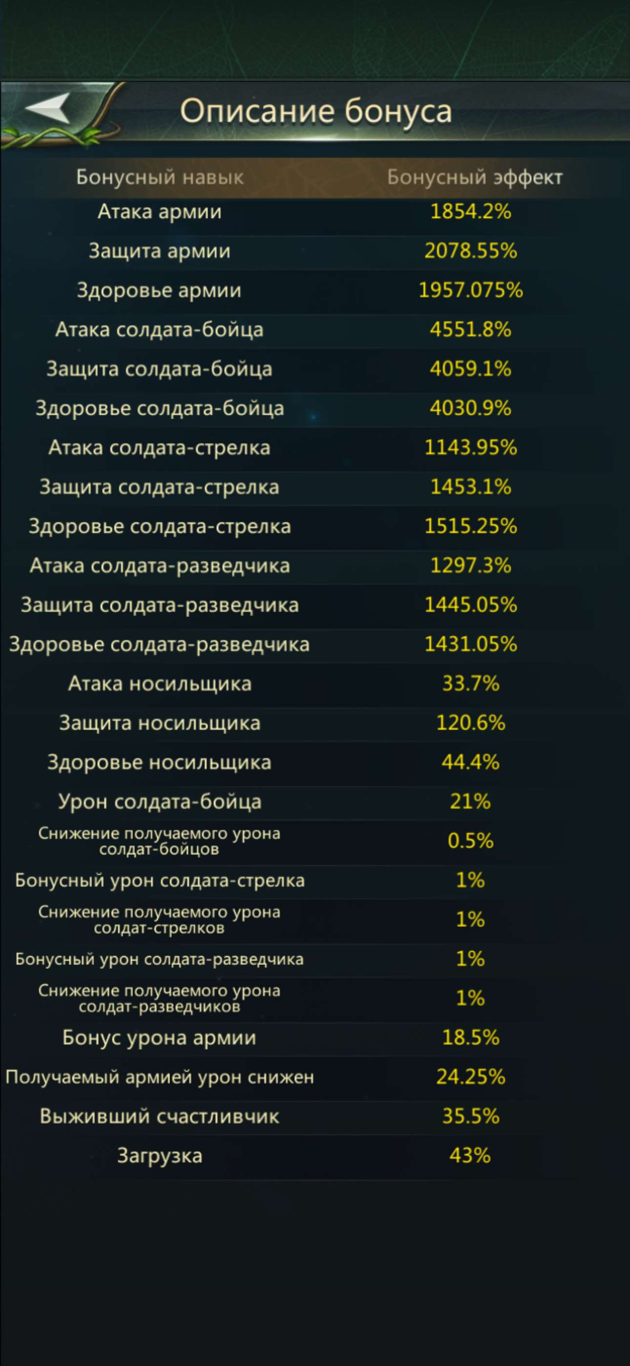 продажа аккаунта к игре Ant Legion