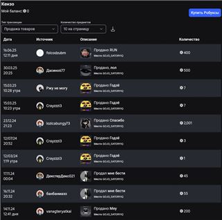продаю аккаунт - продам аккаунт купить аккаунт Roblox