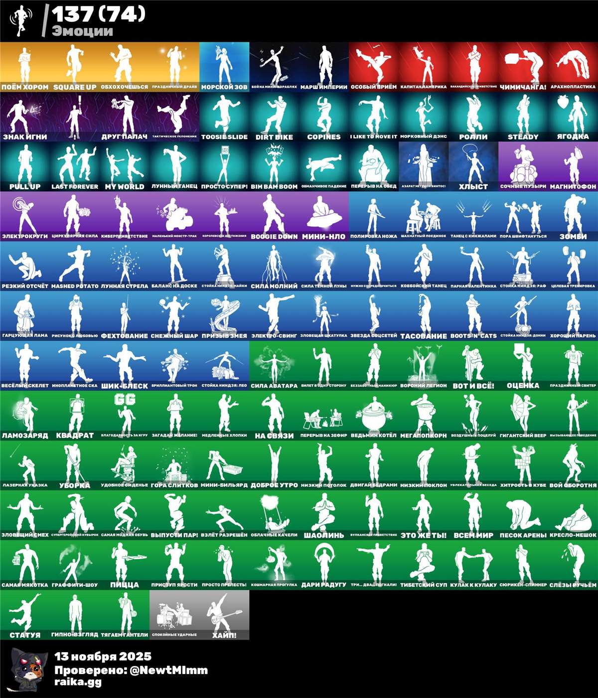 продажа аккаунта к игре Fortnite