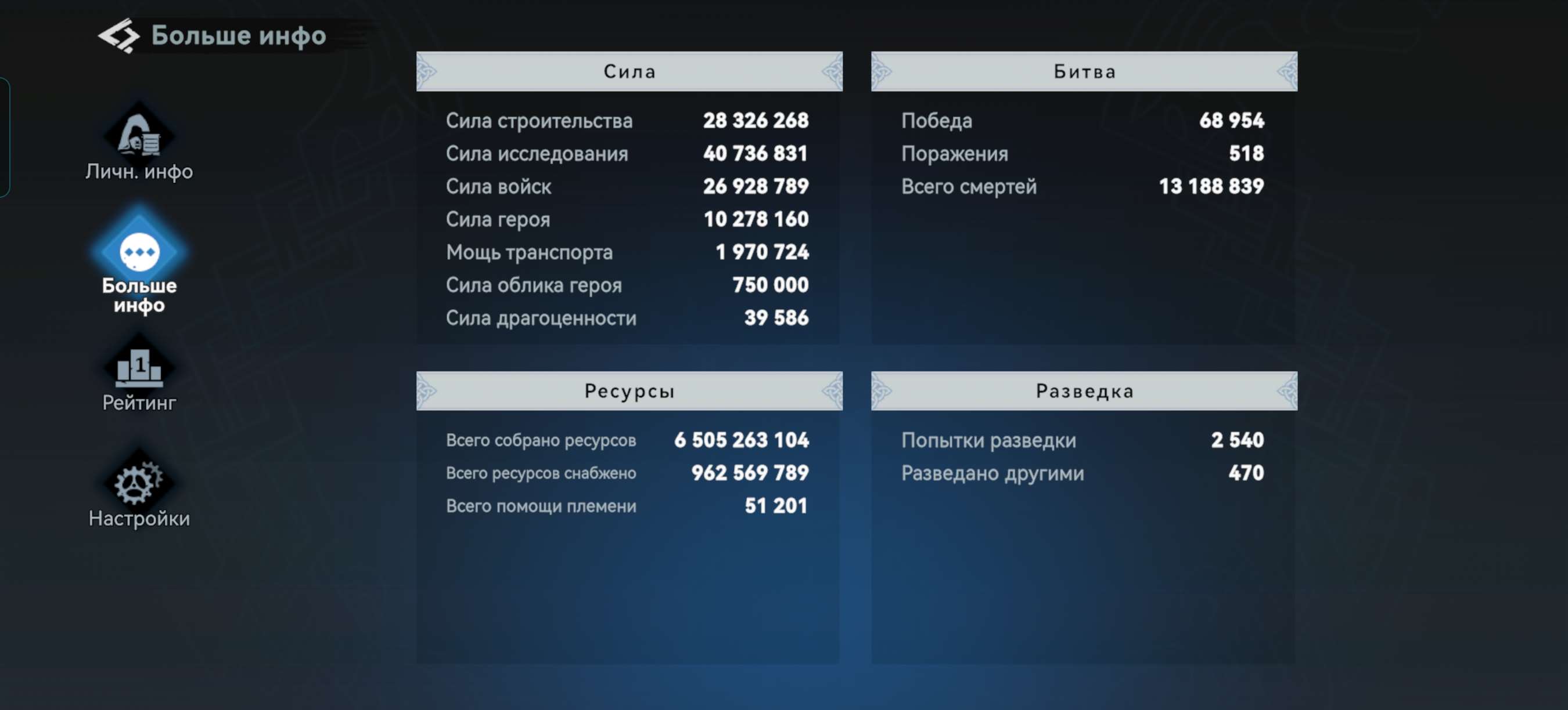 продажа аккаунта к игре Viking Rise