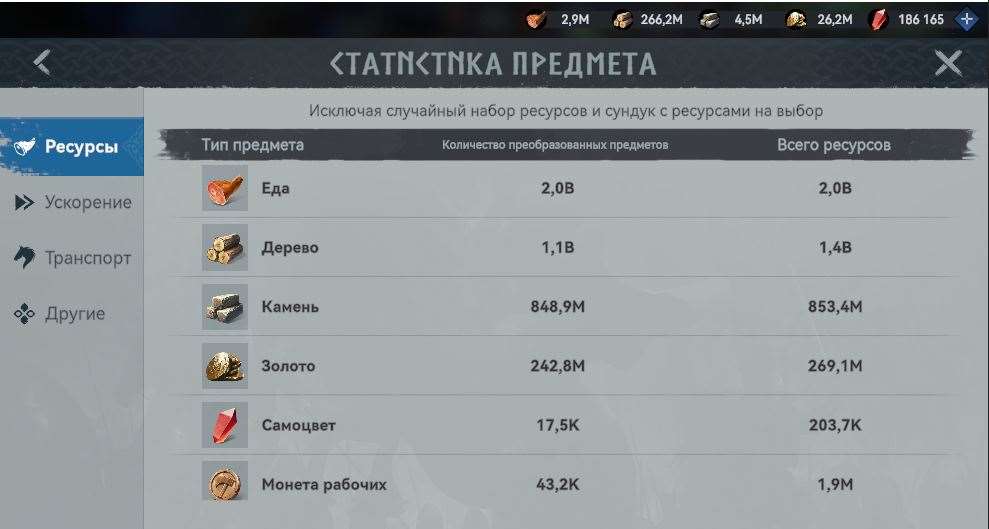 продажа аккаунта к игре Viking Rise