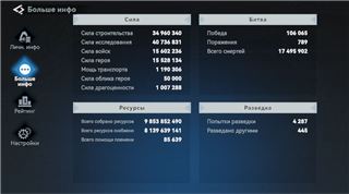 купить аккаунт Viking Rise