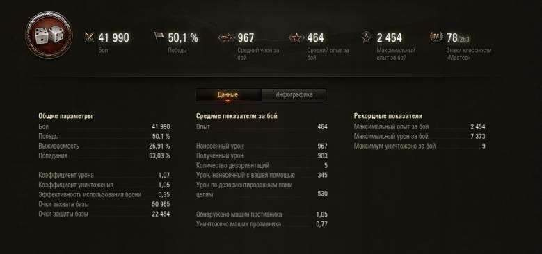 продажа аккаунта к игре Мир Танков, WoT(Lesta, WG)