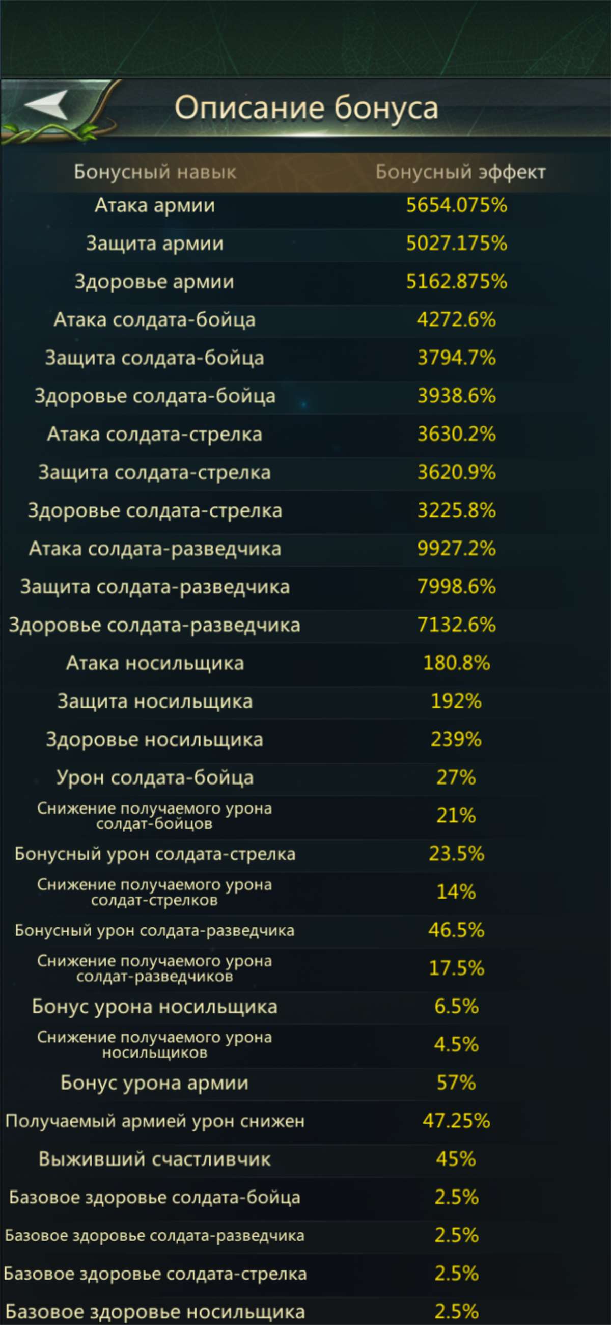 продажа аккаунта к игре Ant Legion